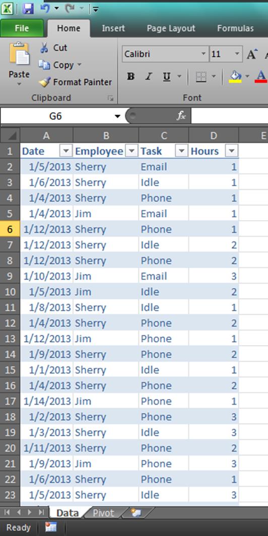 Resource utilization chart in Excel, a how to guide