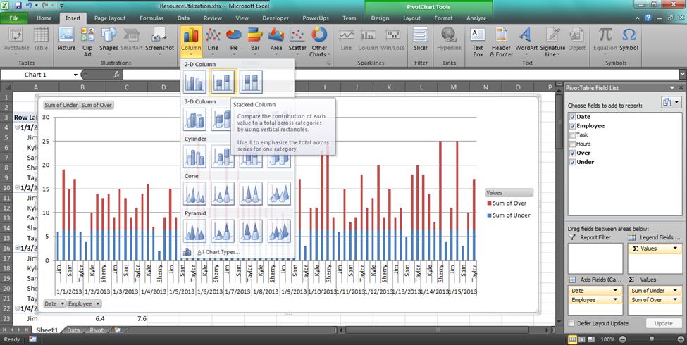 How to create a resource utilization chart in Excel