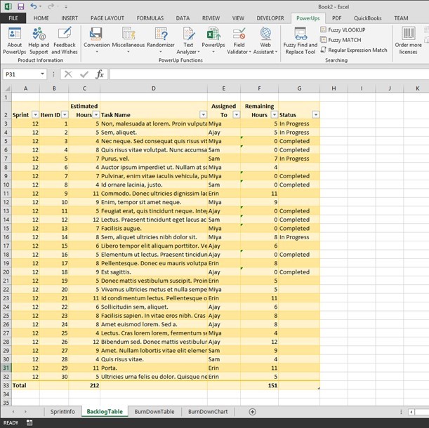 burndown chart excel template