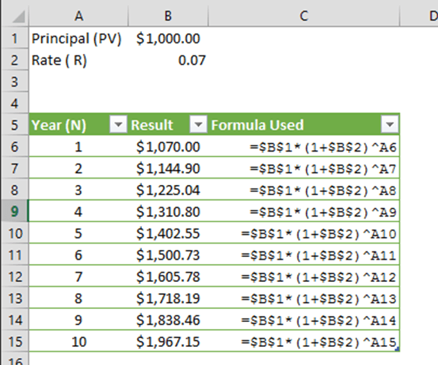 how to calculate compound interest in Excel