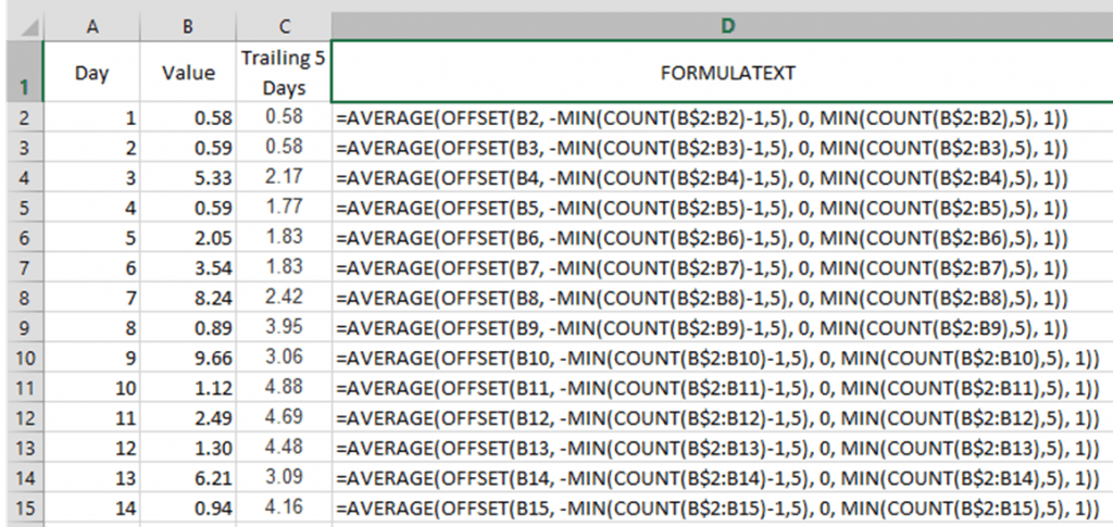 Excel moving average formula