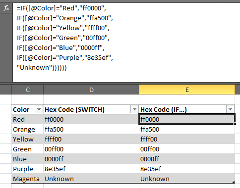 switch function in excel 2010